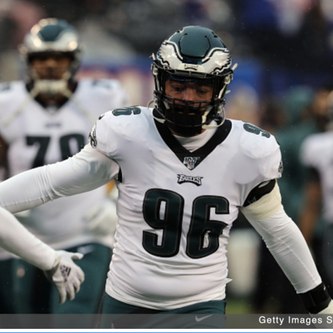 ’21 Training Camp Pre: Watch For Falling DE Stock