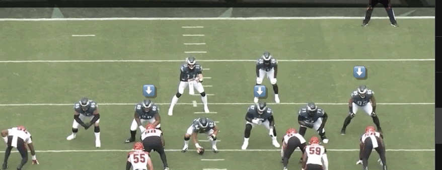 All 22: Looking At Run Game Developments, Wentz’s Field Vision