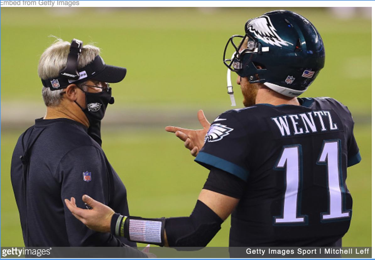 The Point After: It’s Pederson, Wentz ‘Till It’s Over
