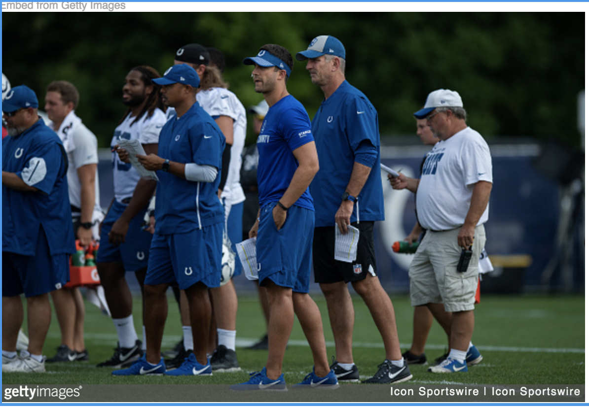 Inside The Birds: Veteran Coach Needed, Wanted For Sirianni’s Staff