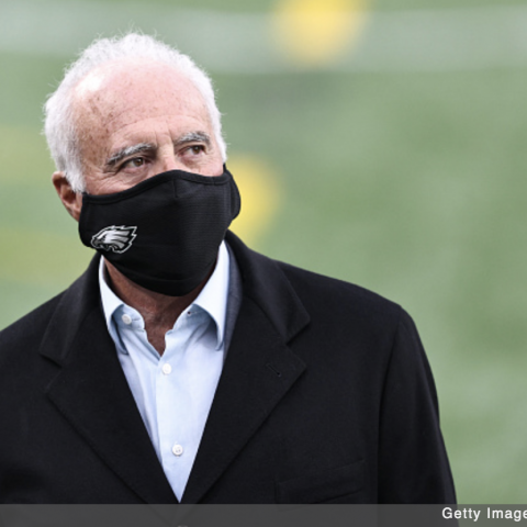 Familiar Question: Do You Trust The Process?